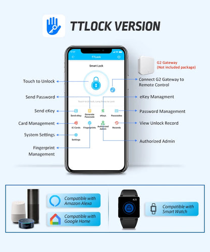 Tuya Wifi Waterproof Outdoor Smart Door Lock TTLock App Fingerprint Lock Card Code Remote Unlock Keyless Digital Electronic Lock