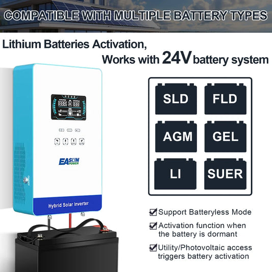 EASUN POWER 4000W Hybrid Inverter 110V Inversores 24V 140A MPPT Solar Charger Inverter Pure Sine Wave Inverter 6.25 Inch LCD