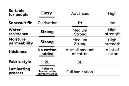VECTOR  Woman Man Winter Ski Pants Outdoor High Quality Windproof Waterproof Warm Snow Trousers Winter Ski Snowboarding Pants