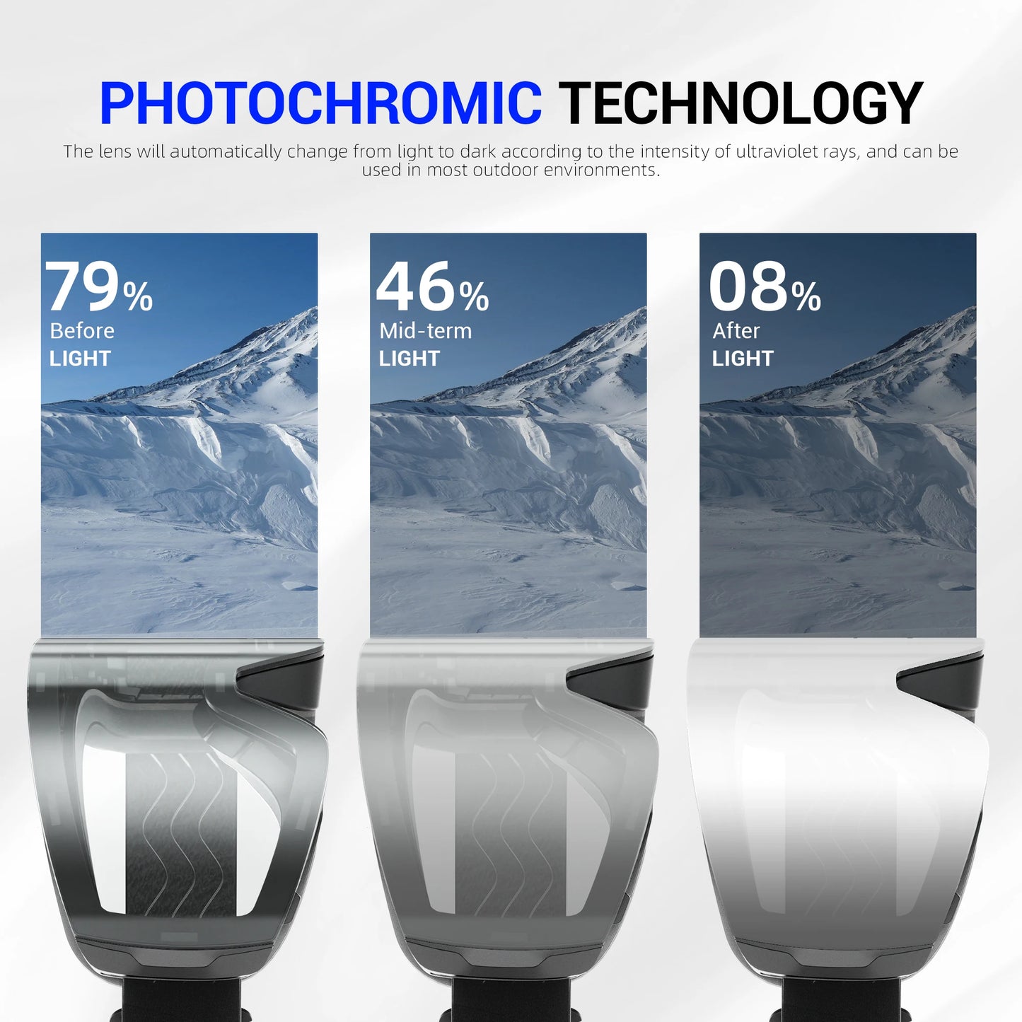 KAPVOE Ski goggles Anti-fog Skiing goggles Photochromic Outdoor Sports Magnetic Glasses Winter Snowboard Snowmobile Equipment