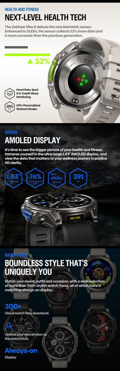 NEW 2025 Zeblaze VIBE 8 Voice Call Smart Watch 1.43" AMOLED Display Heart Rate Blood Pressure Multi-Sport Modes Smart Watch