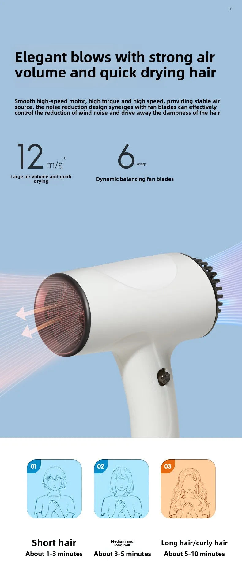 Wireless Portable Hair Dryer Professional Blow Dryer With Overheat Protection Mini Hair Dryer High power negative ion hair dryer