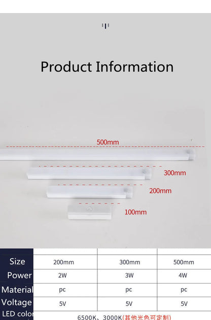 Motion Sensor led Light Wireless LED Night Light Type C Rechargeable Light Cabinet Wardrobe Lamp Staircase Backlight For Kitchen