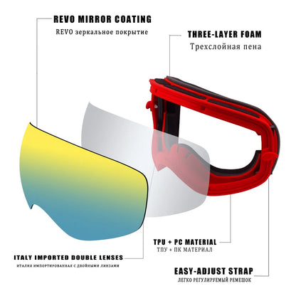 PHMAX Ski Goggles Men Snowboard Glasses Women Winter Outdoor Snow Sunglasses UV400 Double Layers Lens Anti-Fog Skiing Goggles