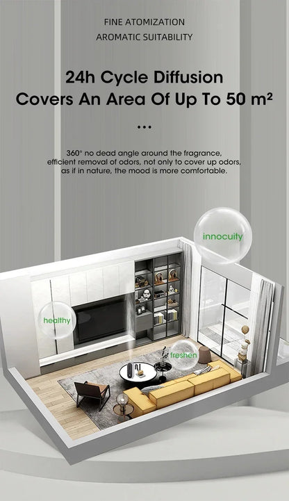 Automatic Circulating Aroma Diffuser Smart Air Scent Machine Home Essential Oil 50ml Tank Spray Fragrance Dispenser for Bedroom