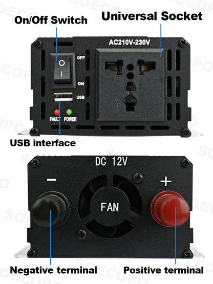 10000W Complete Solar Power Kit | 300W Panel + 100A Controller + 10000W Inverter 12V to 110V/220V Emergency Backup for Home,RV