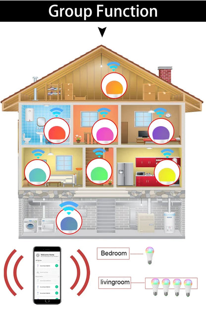 Tuya WiFi Smart Bulb RGB LED Light Bulbs 220V 110V 10W 15W 20W E27 LED Lamp Smart Life APP Alexa Google Home Alice Voice Control