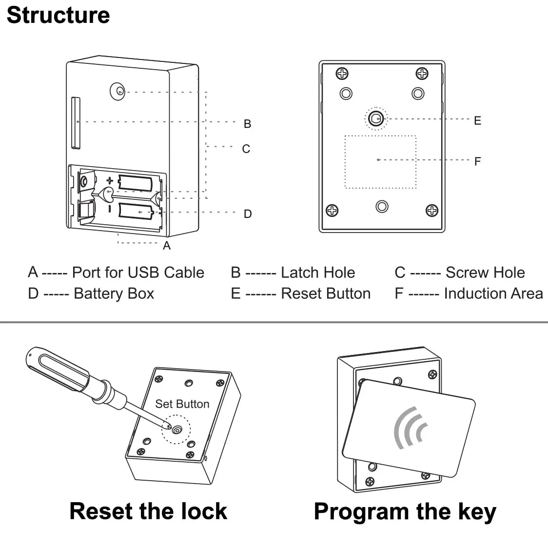 RFID Electronic Cabinet Lock Kit Furniture Lock Hidden DIY Lock for Wooden Cabinet Drawer Locker Cupboard with Card Access Card