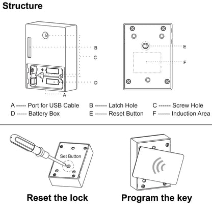 RFID Electronic Cabinet Lock Kit Furniture Lock Hidden DIY Lock for Wooden Cabinet Drawer Locker Cupboard with Card Access Card