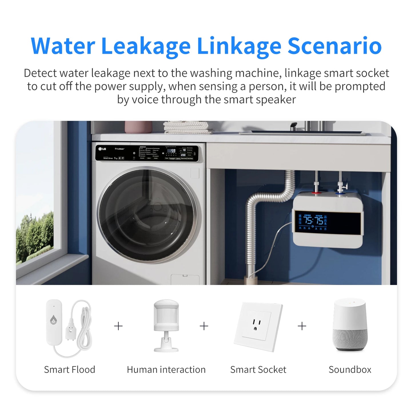 Tuya WiFi/Zigbee Water Leakage Alarm Sensor Smart Home Flood Leak Detector Smart Life Products App Remote Monitoring