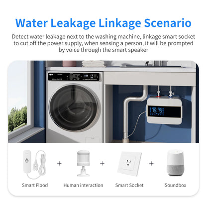 Tuya WiFi/Zigbee Water Leakage Alarm Sensor Smart Home Flood Leak Detector Smart Life Products App Remote Monitoring