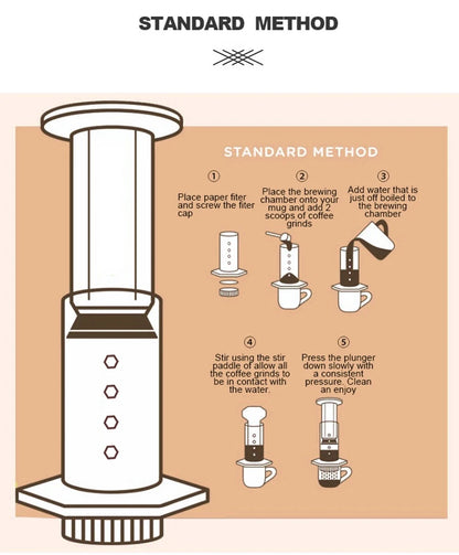 Espresso Coffee Maker Portable French Aero Press barista tools Coffee Pot Air Press Drip Coffee Machine Filters Paper 64mm350pcs