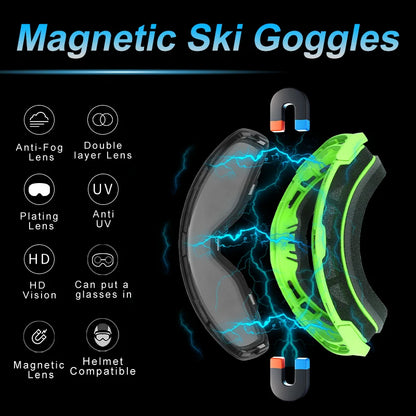 PHMAX Magnetic Ski Goggles UV400 Skiing Eyewear Anti-fog Lens Women Men Winter Outdoor Sports Mountain Snowboard Big Snow Goggle