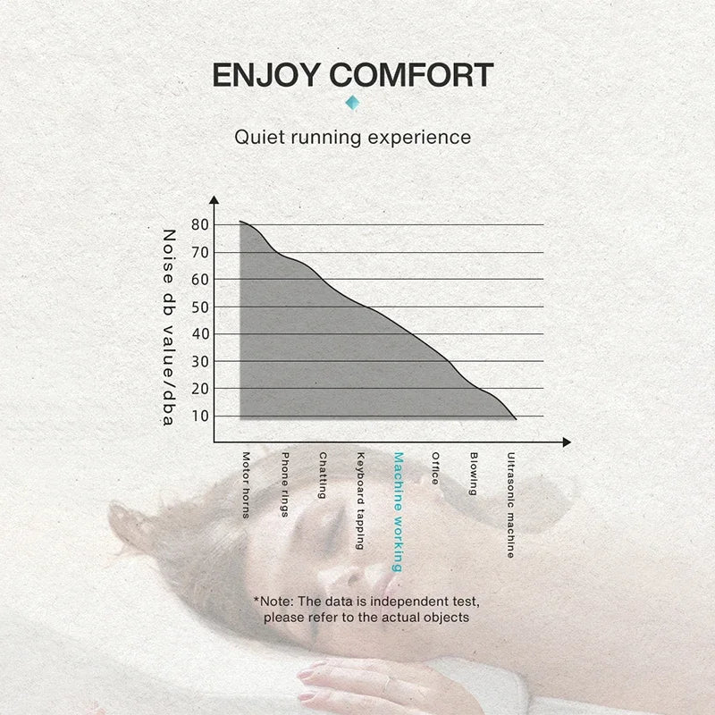 NAMSTE Smart Aroma Diffuser Hotels professional Fragrance Diffuser 1000m³ Large Room Aroma Machine With Fan Bluetooth ControlGoWisse.com