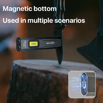 Portable Strong Light Work Light St1 Pro, 1500 High Lumens and High Brightness, Multi-Mode Operation, Aluminum Alloy Material, Durable and Drop-Resistant, Rechargeable Lithium Battery with 1000Mah High Capacity, Outdoor Emerg