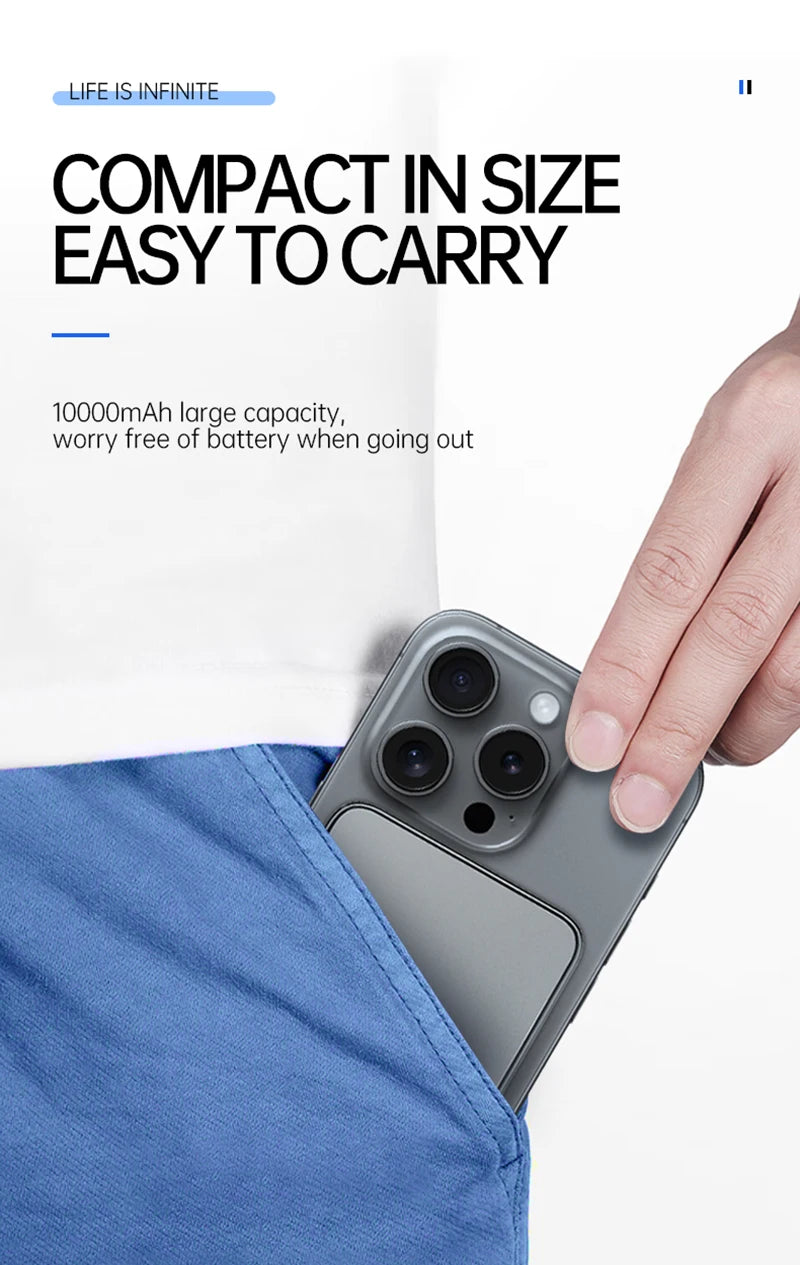 Brand New20w 10000mah Thin Wireless Power Bank Magnetic Portable Fast Charging External Battery For Magsafe For Iphone 15 14 13