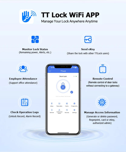 TTLock WIFI Version Built In Gateway Fingerprint Waterproof Outdoor Gate Passcode Rfid Card Keyless Smart Door Lock