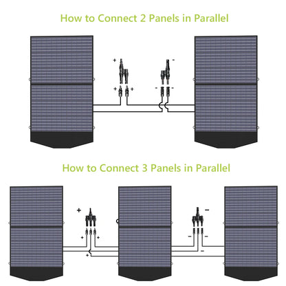 ALLPOWERS SP027 Foldable Portable Solar Panel 100W / 200W Solar Battery Charger Outdoor Emergency Backup Power for Camp RVs Home