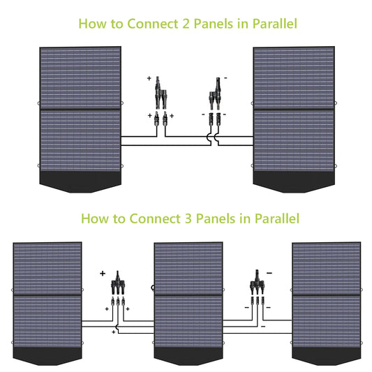ALLPOWERS SP027 Foldable Portable Solar Panel 100W / 200W Solar Battery Charger Outdoor Emergency Backup Power for Camp RVs Home