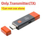 Wireless HDMI Video Transmitter and Receiver Extender