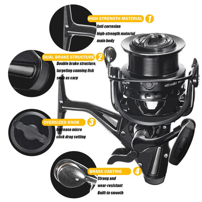 Carp Fishing Reel Spinning Strong Double Drag 12-15kg Molinete Carretilha De Pesca Olta Makaralar Sea Reels Accessories Mar