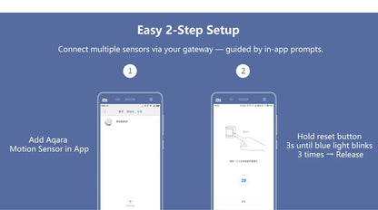 New Aqara Motion Sensor Smart Human Body Sensor Body Movement Wireless ZigBee Gateway Smart Home for Alexa Mijia Apple Homekit