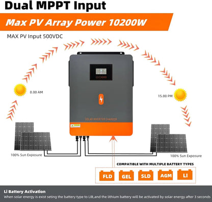 PowMr 10.2KW Hybrid Solar Inverter 48V 230V On Grid Off Grid Pure Sine Wave Inverter Dual Output MPPT 160A Solar Battery Charger