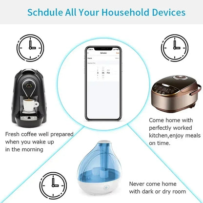 Tuya Smart Socket EU16A/20A Wifi Smart Plug With Power Monitoring Smart Life APP Remote Control Support Google Assistant Alexa
