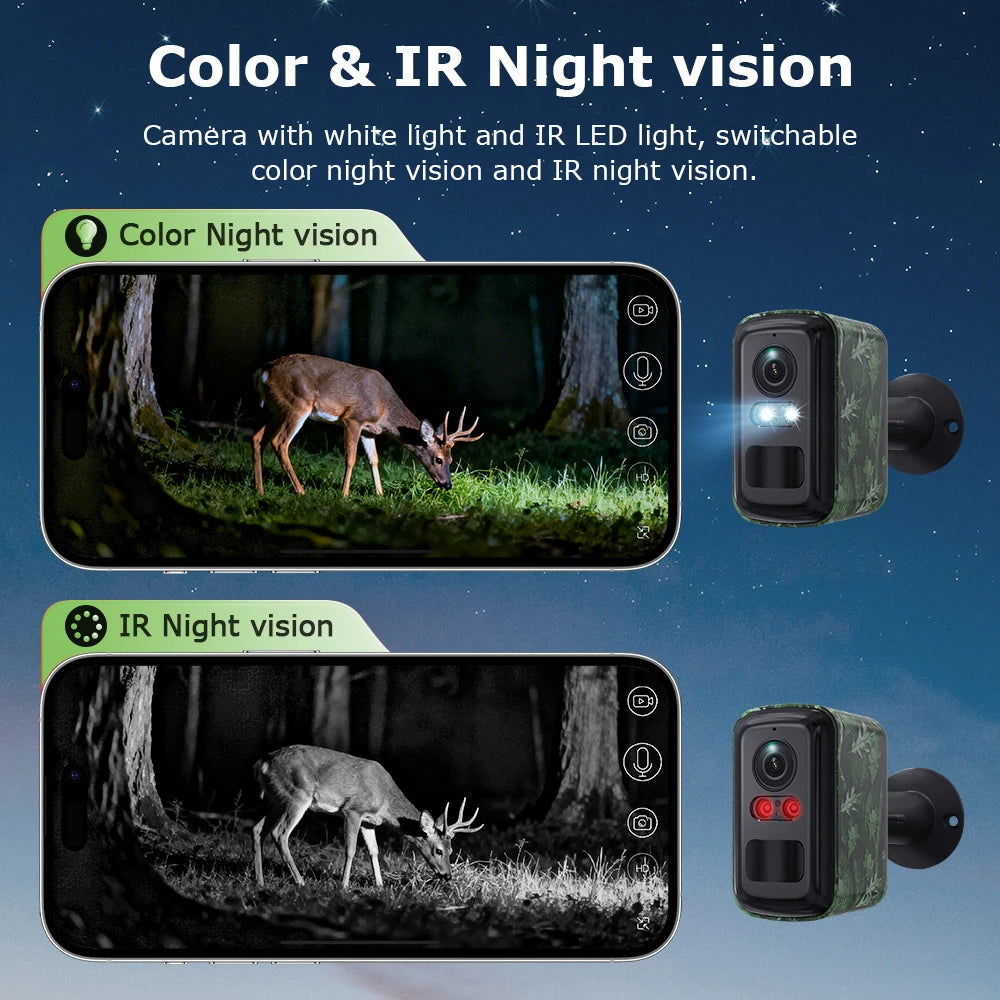 UBOX 5MP Mini 4G Solar Camera Outdoor WiFi Surveillance Camera Camouflage Wildlife Cam CCTV PIR Detection Color/IR Night Vision