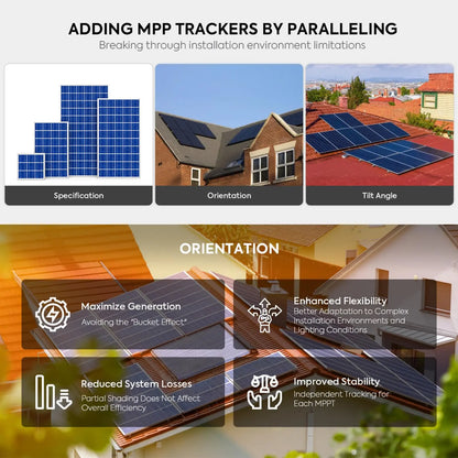 PowMr USA 60A MPPT Solar Charge Controller Can Parallel 12PC Charging 12V 24V 36V 48V LifePo4 Battery Max 160VDC Solar Panel