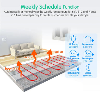 WiFi Smart Tuya Thermostat for Electric Floor Heating Water/Gas Boiler Temperature Remote Controller with Google Home & Alexa