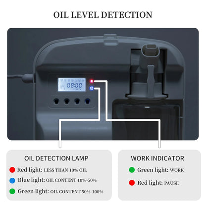 NAMSTE Smart Aroma Diffuser Hotels professional Fragrance Diffuser 1000m³ Large Room Aroma Machine With Fan Bluetooth ControlGoWisse.com