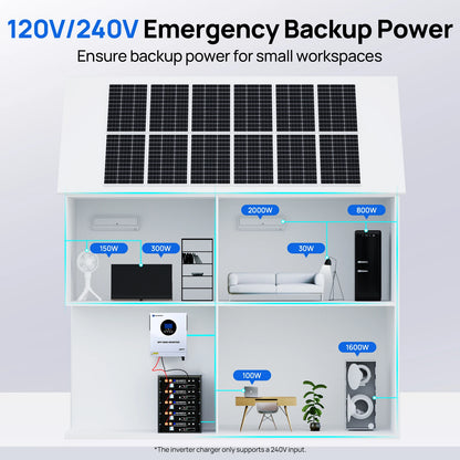 ECO-WORTHY 5000W Solar Hybrid Inverter 48V DC-120V/220V Pure Sine Wave Power Inverter AC Split Phase Off-Grid System