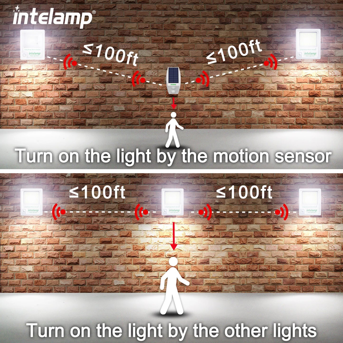 3000LM Solar Light for Outdoor Solar Lamp Sunlight Motion Sensor Light Remote Control Waterproof Garden Street Wall Yard Lamp