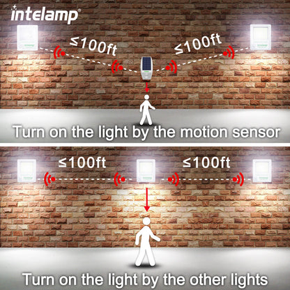 3000LM Solar Light for Outdoor Solar Lamp Sunlight Motion Sensor Light Remote Control Waterproof Garden Street Wall Yard Lamp