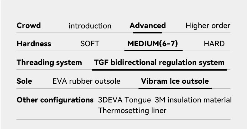 VECTOR Professional Women Man Ski Shoes Warm Waterproof Snowboard Boots Non-slip Leather Breathable Snow Ski Boots Ski Equipment