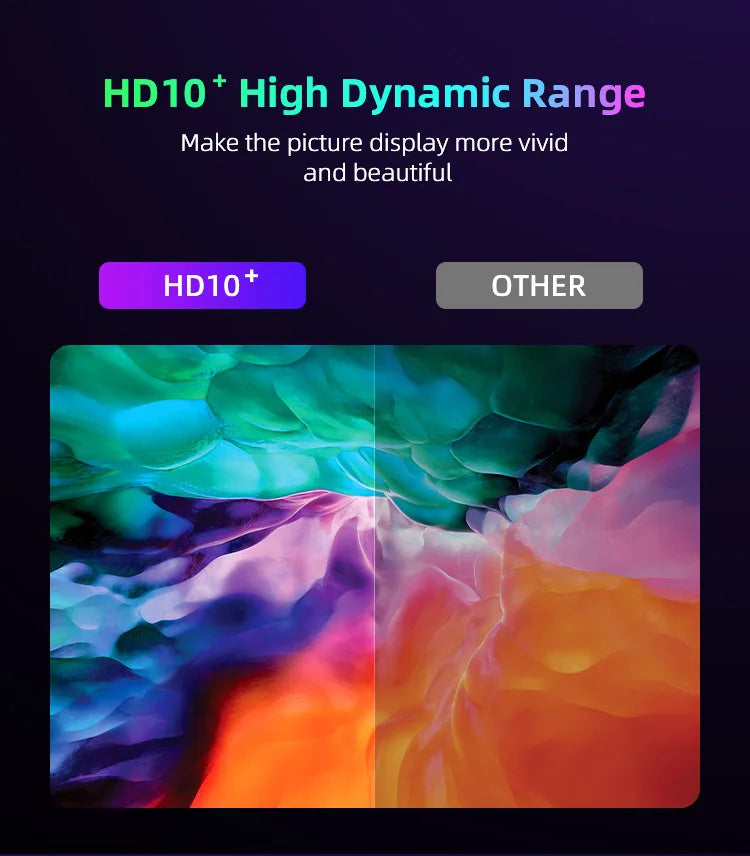Q10 Android14 8K HDR10+ Smart TV Box Allwinner H313 128G Dual Wifi BT5.0 Set Top Box Media Player with Google Voice AssistantStreaming & Home Media PlayersGoWisse.com