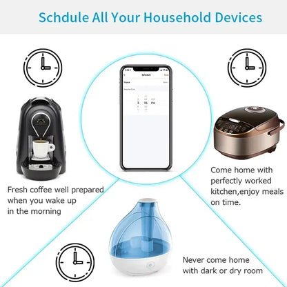 ZigBee 3.0 WiFi Smart Plug EU 16A/20A Power Monitor Socket Smart Life APP Remote Control Timer Voice Control Alexa Google Home