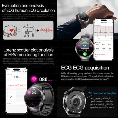 2025 New For HUAWEI Uric Acid Blood Pressure Blood oxygen Body Analysis Smart Watch ECG+PPG Clock Bluetooth call Smart watch Men