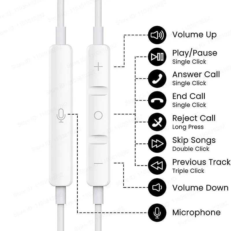 3.5mm In-ear Earbuds Earphone  Headphone with Microphone Stereo Earbuds Sports In-line Control For Phones MP3 MP4 PSP