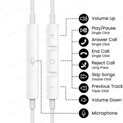 3.5mm In-ear Earbuds Earphone  Headphone with Microphone Stereo Earbuds Sports In-line Control For Phones MP3 MP4 PSP