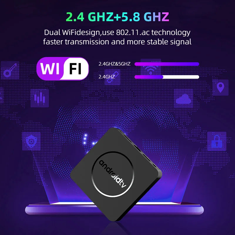 Q10 Android14 8K HDR10+ Smart TV Box Allwinner H313 128G Dual Wifi BT5.0 Set Top Box Media Player with Google Voice AssistantStreaming & Home Media PlayersGoWisse.com