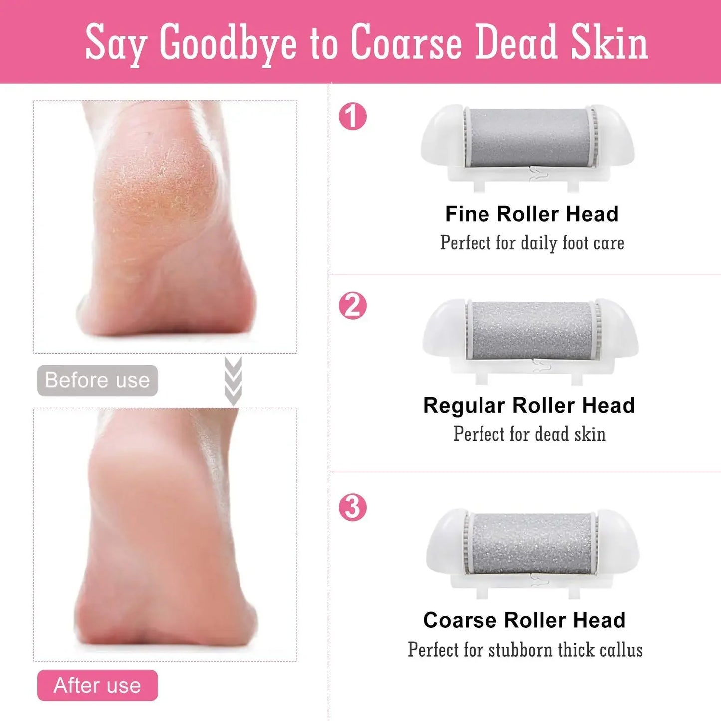 Portable Electric Vacuum Adsorption Foot Grinder Electronic Foot File Pedicure Tools Callus Remover Feet Care Sander green 2Pcs