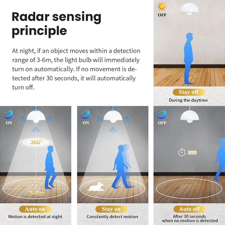 2pc LED Sensor Radar Light Bulb 6W 9W 12W 15W 18W 20W Smart LED Lamp E27 220V Motion Sensor Auto OFF/ON Cold Warm white for home