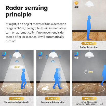 2pc LED Sensor Radar Light Bulb 6W 9W 12W 15W 18W 20W Smart LED Lamp E27 220V Motion Sensor Auto OFF/ON Cold Warm white for home