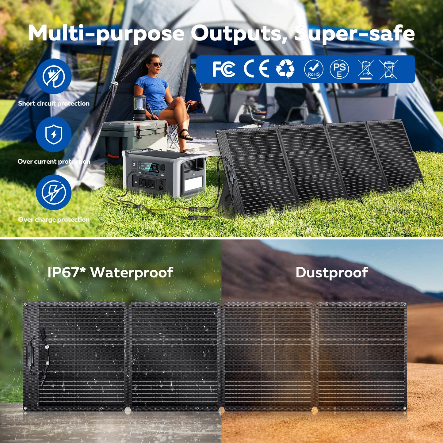 200W Flexible ETFE New Rigid Solar Panel Foldable 12V to 24V Monocrystalline For Camping IP68 Waterproof EU Warehouse Shipping