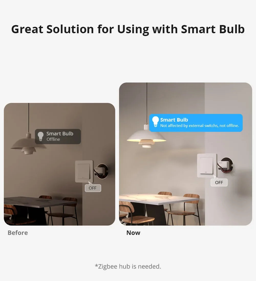 NEW SONOFF ZBMINIR2 Zigbee3.0 Mini Smart Switch Detach Relay Neutral Wire Required Remote Control Via Alexa Google SmartThings