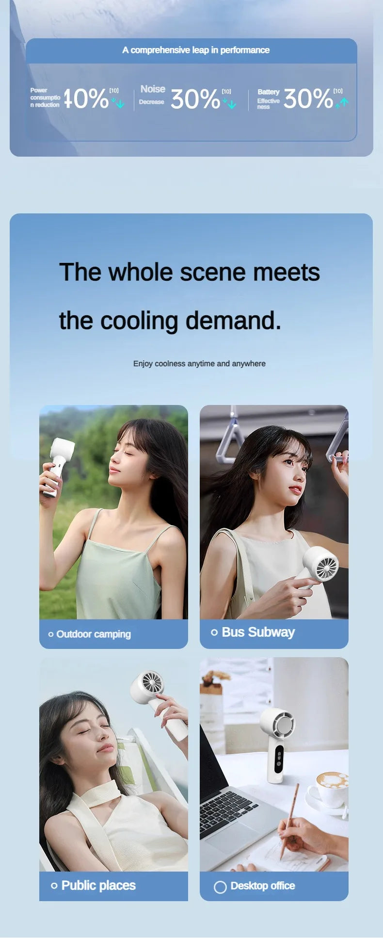 Handheld Portable Fan 199-Speed Desktop Fan USB Rechargeable Cooling Refrigeration Fan LED Display For Home Office Travel ﻿