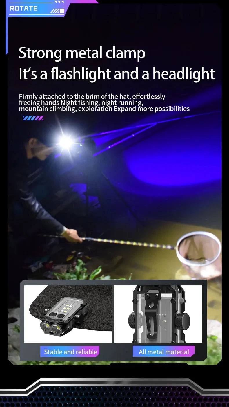 High Power Led Flashlight Led Strong Self Defense Supplies Tactical Flashlight Ultra Powerful Rechargeable Self-defense Headlamp