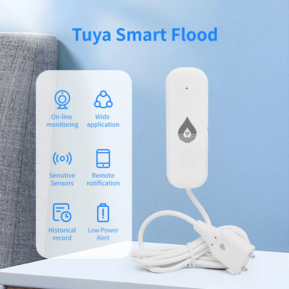 Tuya WiFi/Zigbee Water Leakage Alarm Sensor Smart Home Flood Leak Detector Smart Life Products App Remote Monitoring
